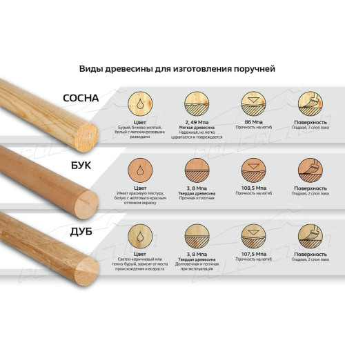 Поручень балетного станка из дуба (цвет - белый + серебристая патина)