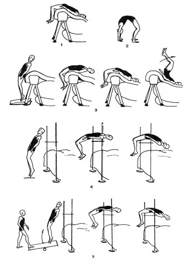 Упражнения для тренировки прыжков в высоту